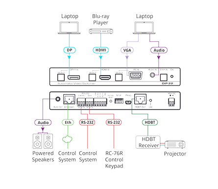 03-dip-22_connection_diagram-03.jpg