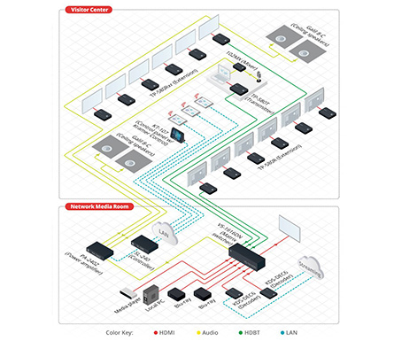 vs-1616dn-diagram1000.jpg