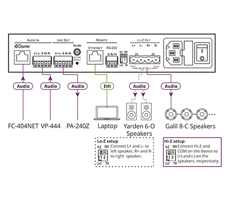 kramer-pa-120net-pi-4.jpg