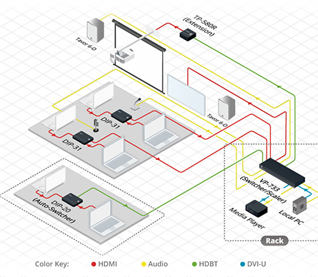 vp-733-diagram_1000.jpg