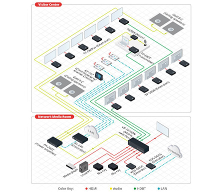 vs-1616dn-diagram1000.jpg