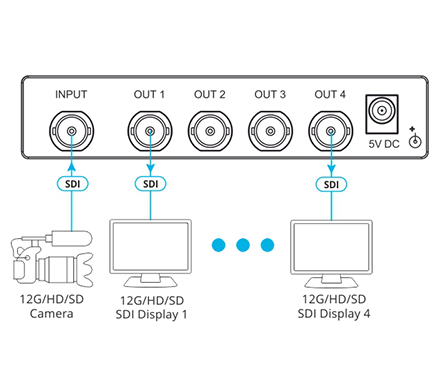 kramer_vm-4ux_connection_diagram.jpg