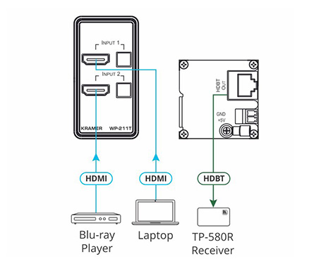 04kramer_wp-211t_connection_diagram.jpg