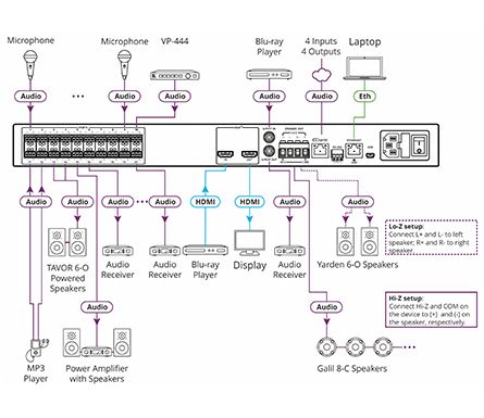 AFM-20DSP_4.jpg