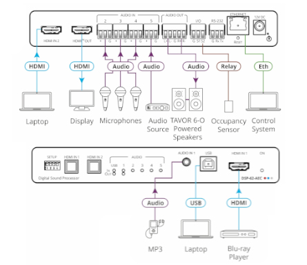 DSP-62-AEC_4.jpg