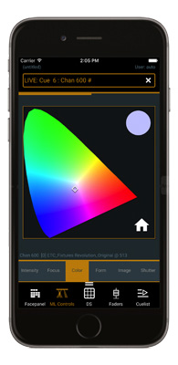 focus remote iRFR IonXe