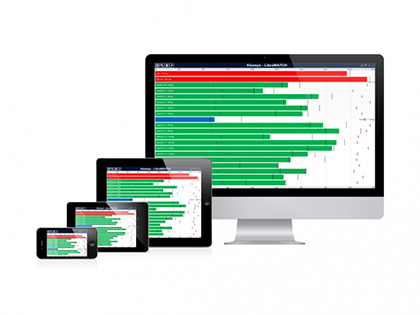 Kinesys LibraWATCH multi-platform load monitoring software application