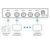 kramer_vm-4ux_connection_diagram.jpg